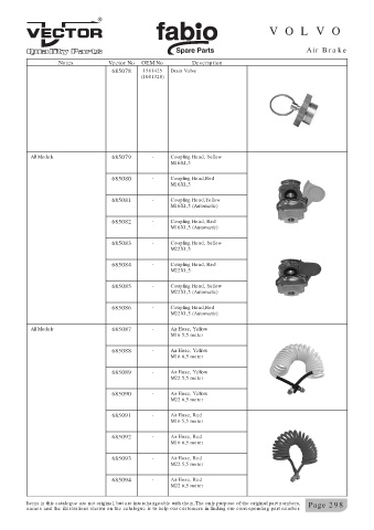 Spare parts cross-references