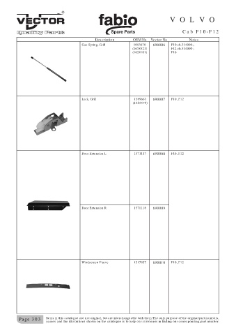 Spare parts cross-references