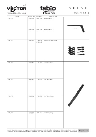 Spare parts cross-references