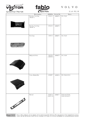 Spare parts cross-references