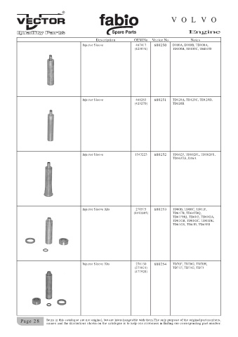 Spare parts cross-references