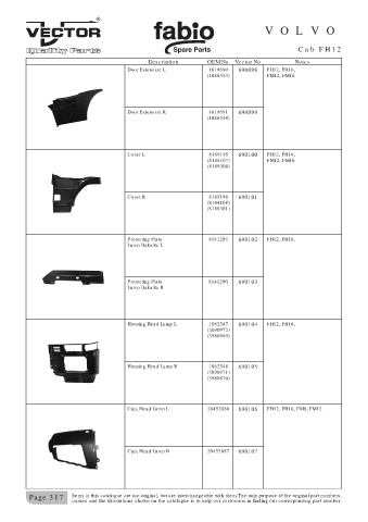 Spare parts cross-references