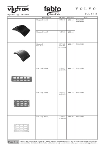 Spare parts cross-references