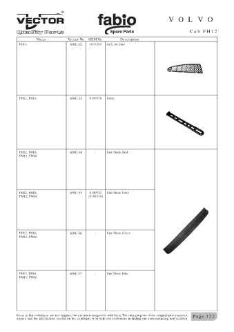 Spare parts cross-references