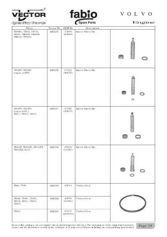 Spare parts cross-references