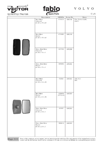 Spare parts cross-references