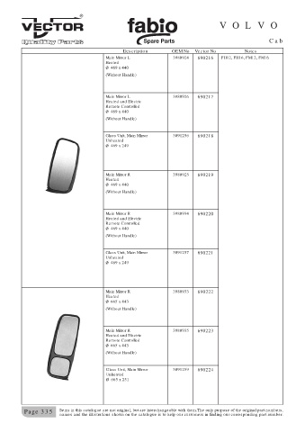 Spare parts cross-references