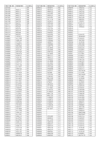 Spare parts cross-references