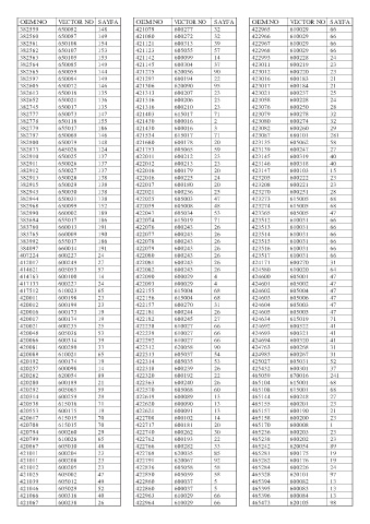 Spare parts cross-references