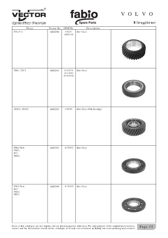 Spare parts cross-references