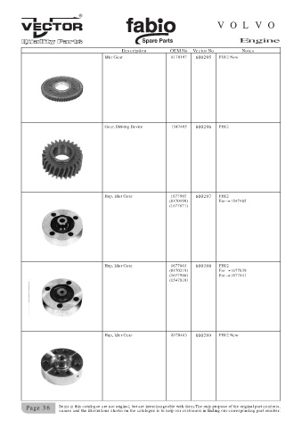 Spare parts cross-references