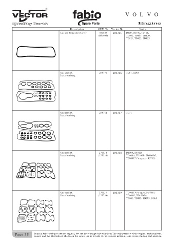 Spare parts cross-references