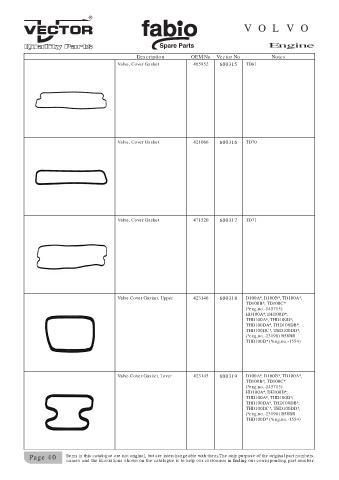 Spare parts cross-references