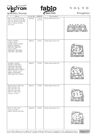 Spare parts cross-references