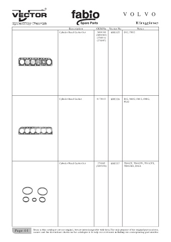 Spare parts cross-references