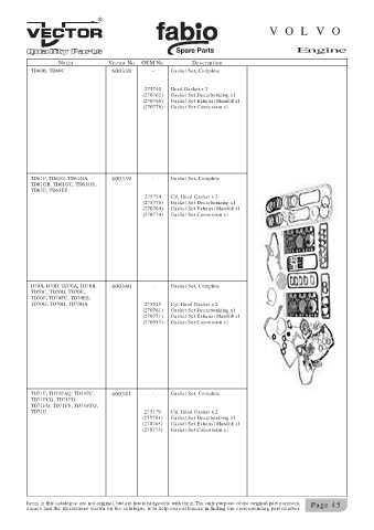 Spare parts cross-references