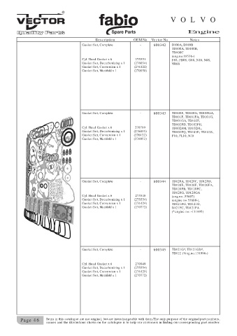 Spare parts cross-references