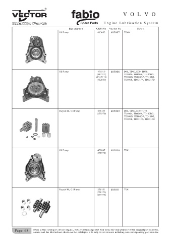 Spare parts cross-references