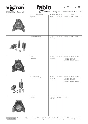 Spare parts cross-references