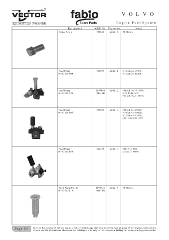 Spare parts cross-references