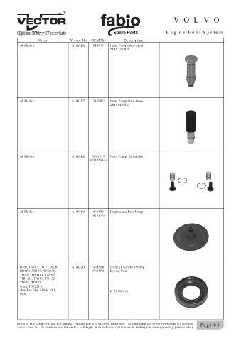 Spare parts cross-references