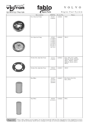 Spare parts cross-references