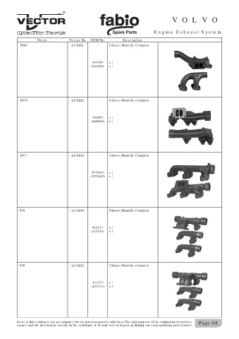 Spare parts cross-references