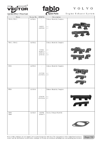 Spare parts cross-references