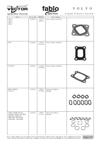 Spare parts cross-references