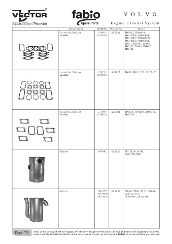 Spare parts cross-references