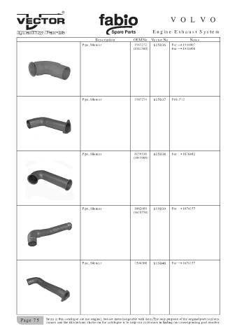 Spare parts cross-references