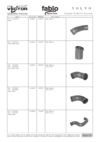 Spare parts cross-references