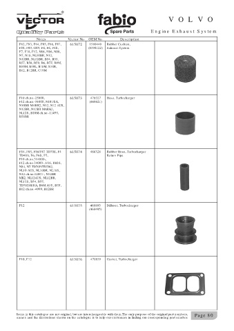 Spare parts cross-references